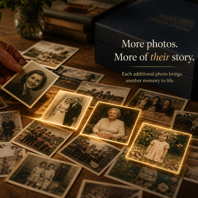 Add 10 Extra Photos – Signature Legacy Film Add-On